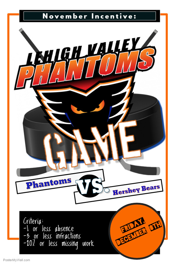 Phantoms